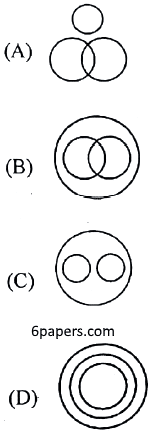 UP Police question paper question 92