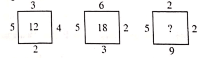 hssc clerk 22 september exam question 38