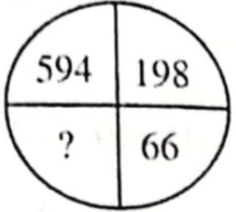 hssc clerk 22 september exam question 54