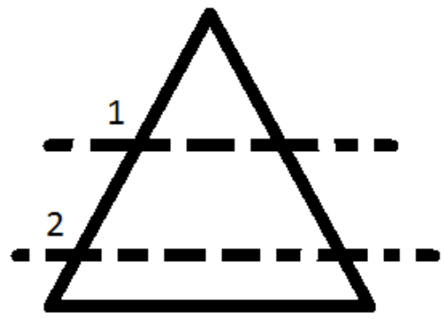 question number 147